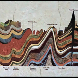 A geological map of the earth 's layers and mountains.
